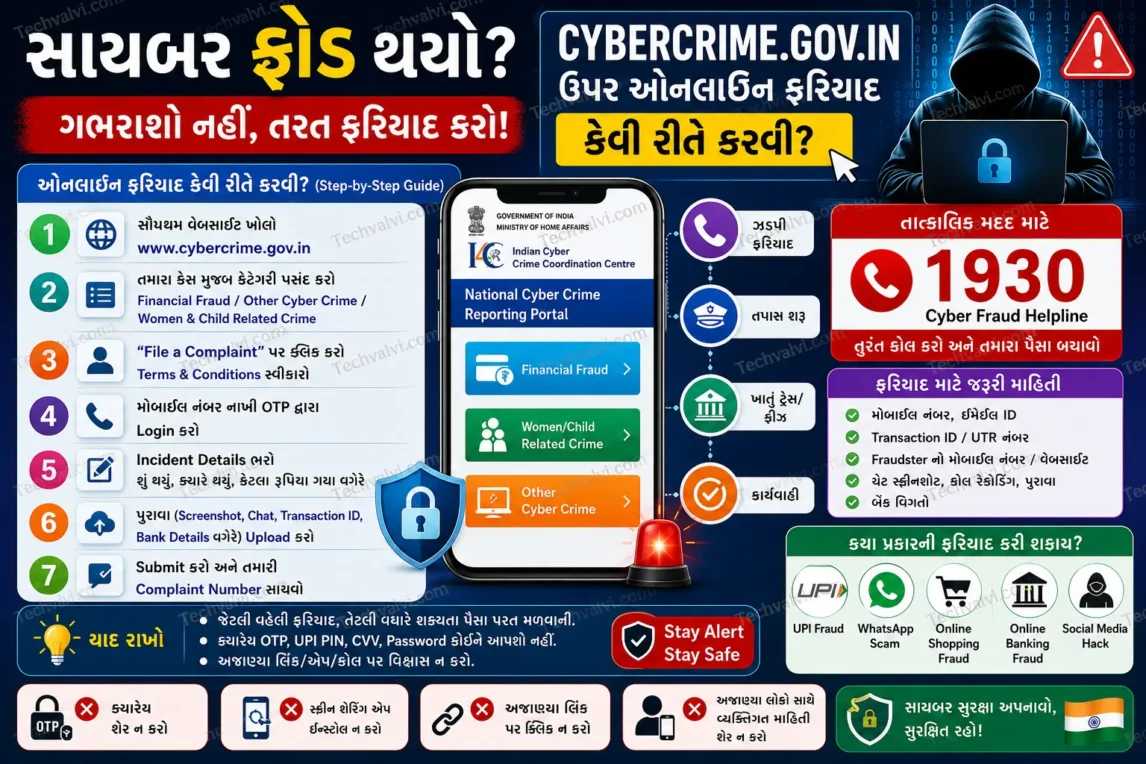Cybercrime.gov.in પોર્ટલ ઉપર ઓનલાઈન ફરિયાદ કેવી રીતે કરવી