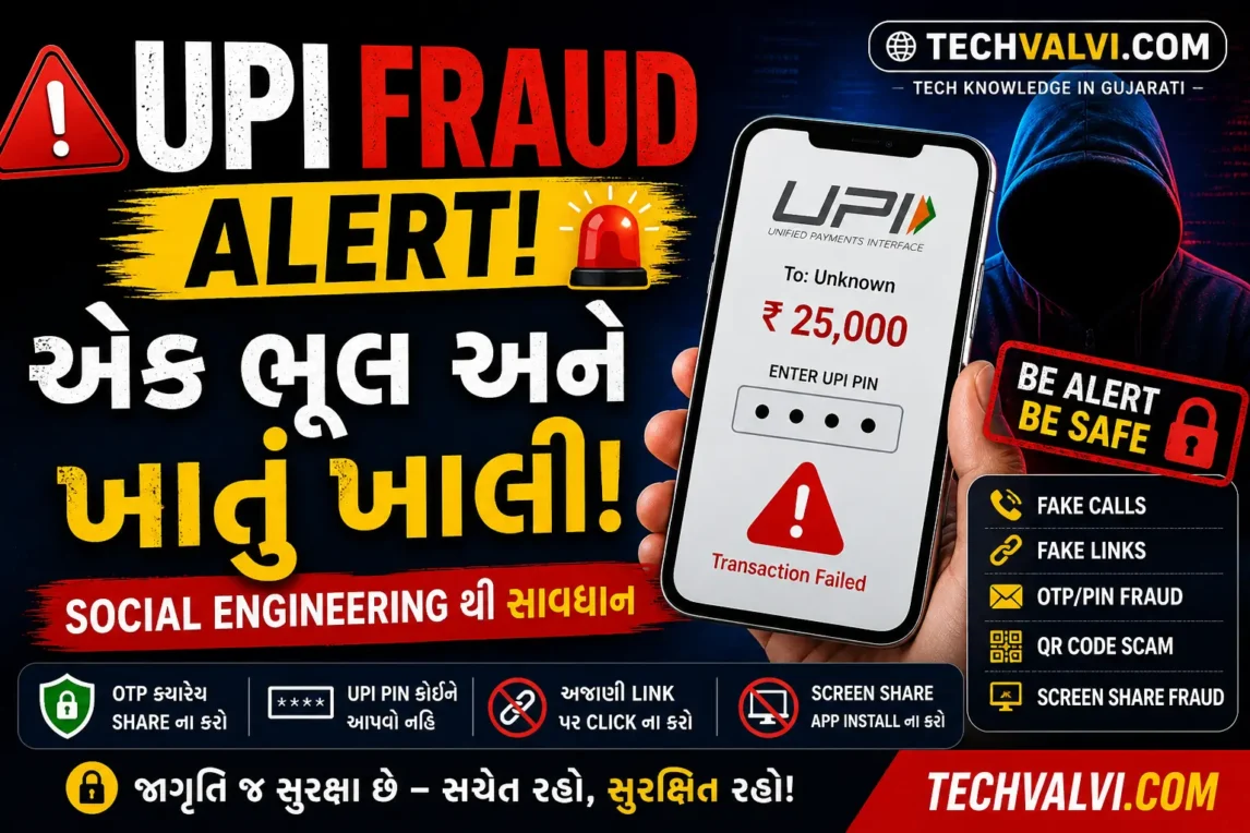 સોશિયલ એન્જિનિયરિંગ 